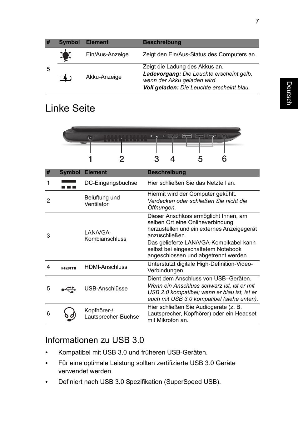 Linke seite, Informationen zu usb 3.0 | Acer Aspire V5-571G User Manual | Page 29 / 306