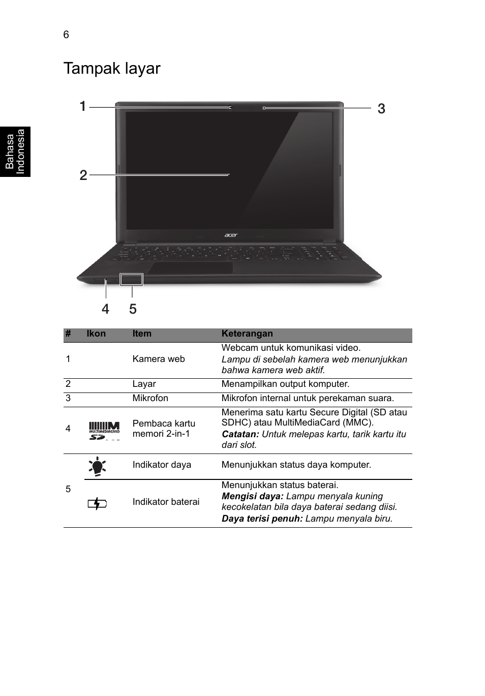 Tampak layar | Acer Aspire V5-571G User Manual | Page 292 / 306