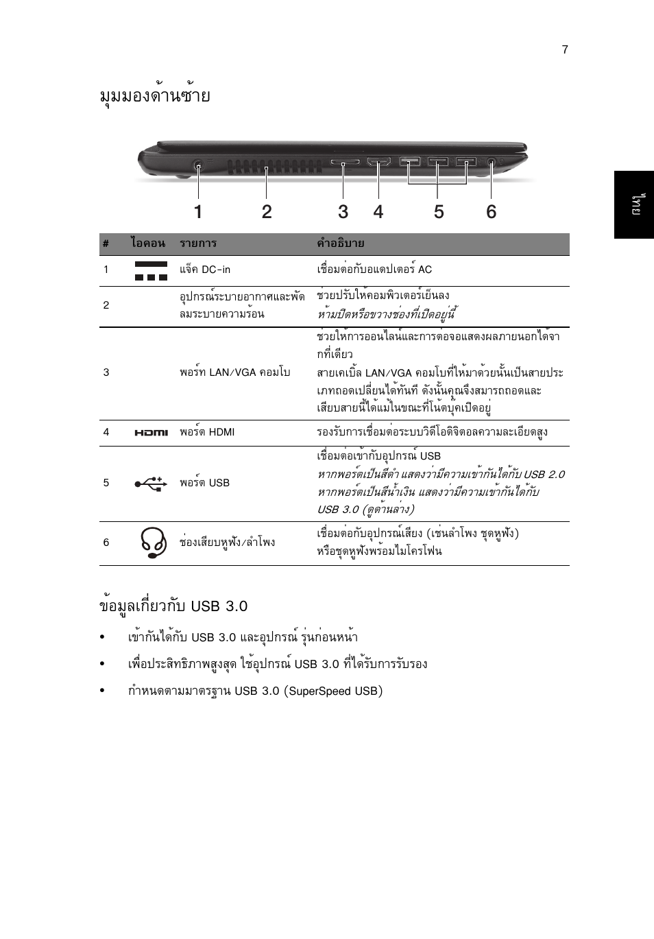 มุมมองด้านซ้าย, Бшббн§´йт¹«йтв, Йнбщеа¡хивз¡сº usb 3.0 | Acer Aspire V5-571G User Manual | Page 303 / 306