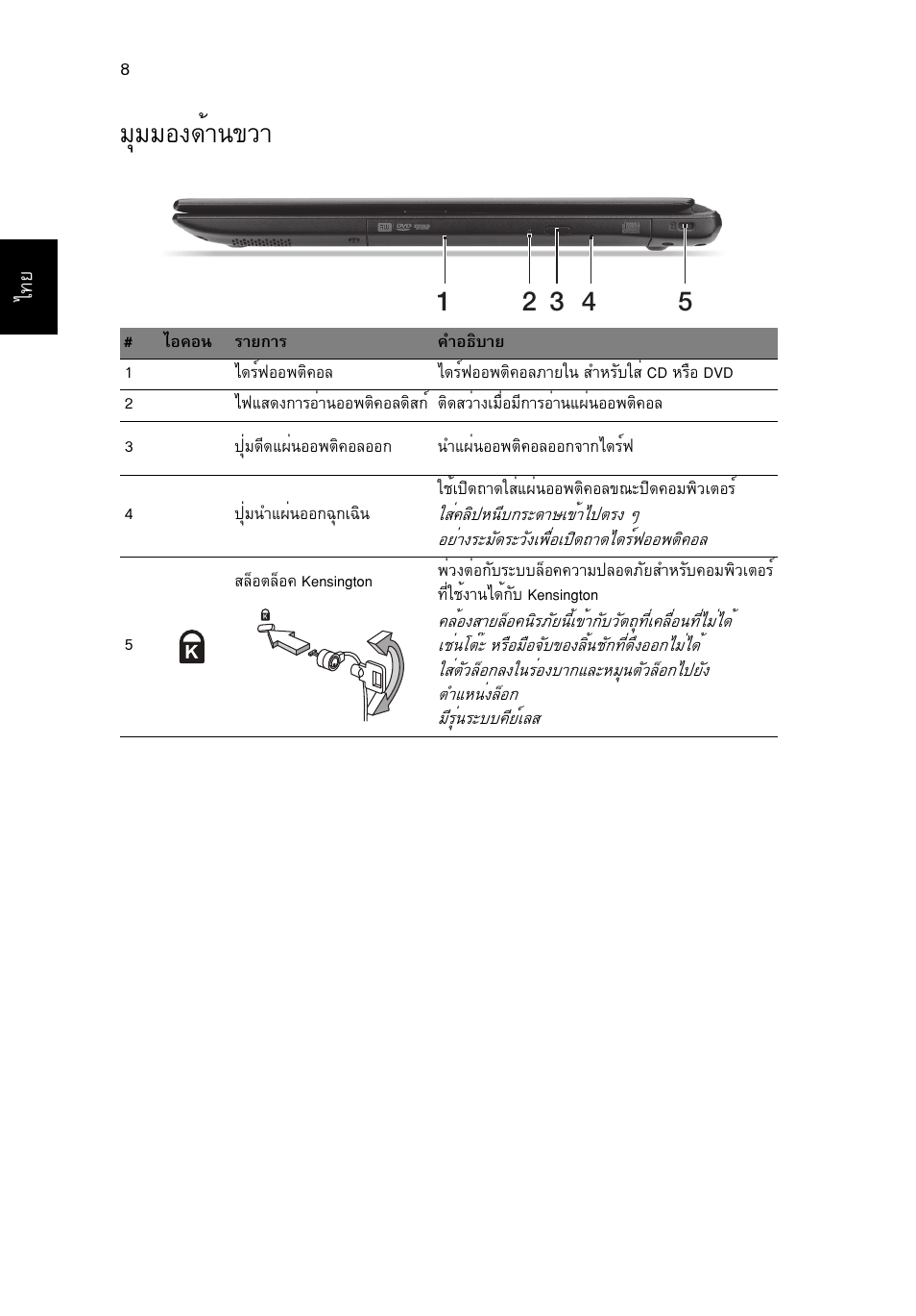 มุมมองด้านขวา, Бшббн§´йт¹¢зт | Acer Aspire V5-571G User Manual | Page 304 / 306