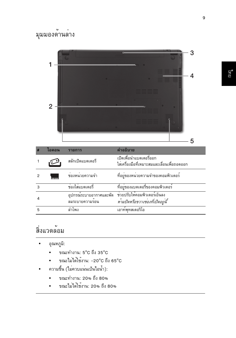 มุมมองด้านล่าง, สิ่งแวดล้อม, Бшббн§´йт¹еит§ кфи§бз´ейнб | Acer Aspire V5-571G User Manual | Page 305 / 306