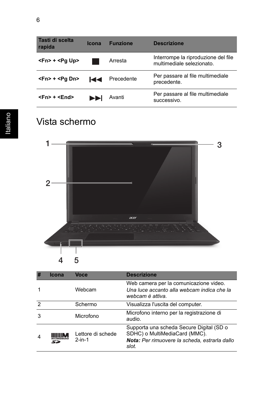 Vista schermo | Acer Aspire V5-571G User Manual | Page 38 / 306