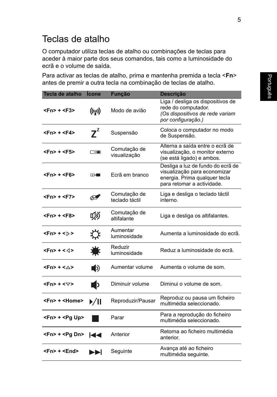 Teclas de atalho, Portugu ês | Acer Aspire V5-571G User Manual | Page 61 / 306