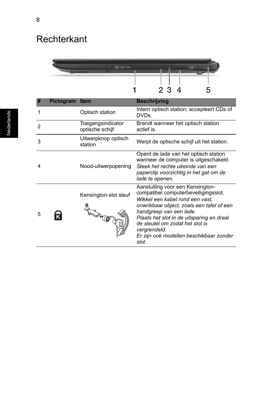 Rechterkant | Acer Aspire V5-571G User Manual | Page 74 / 306