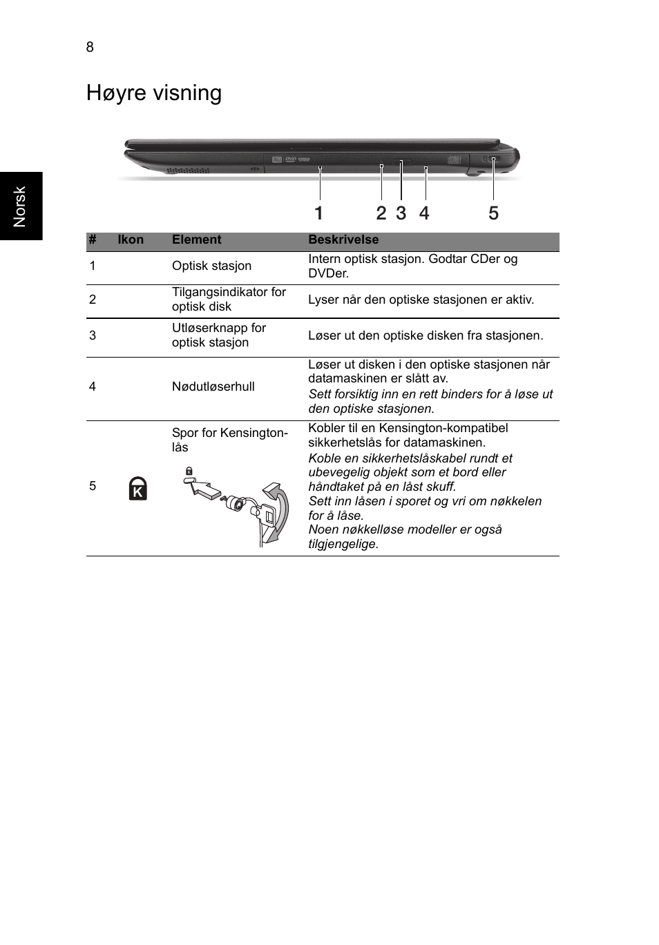 Høyre visning | Acer Aspire V5-571G User Manual | Page 84 / 306