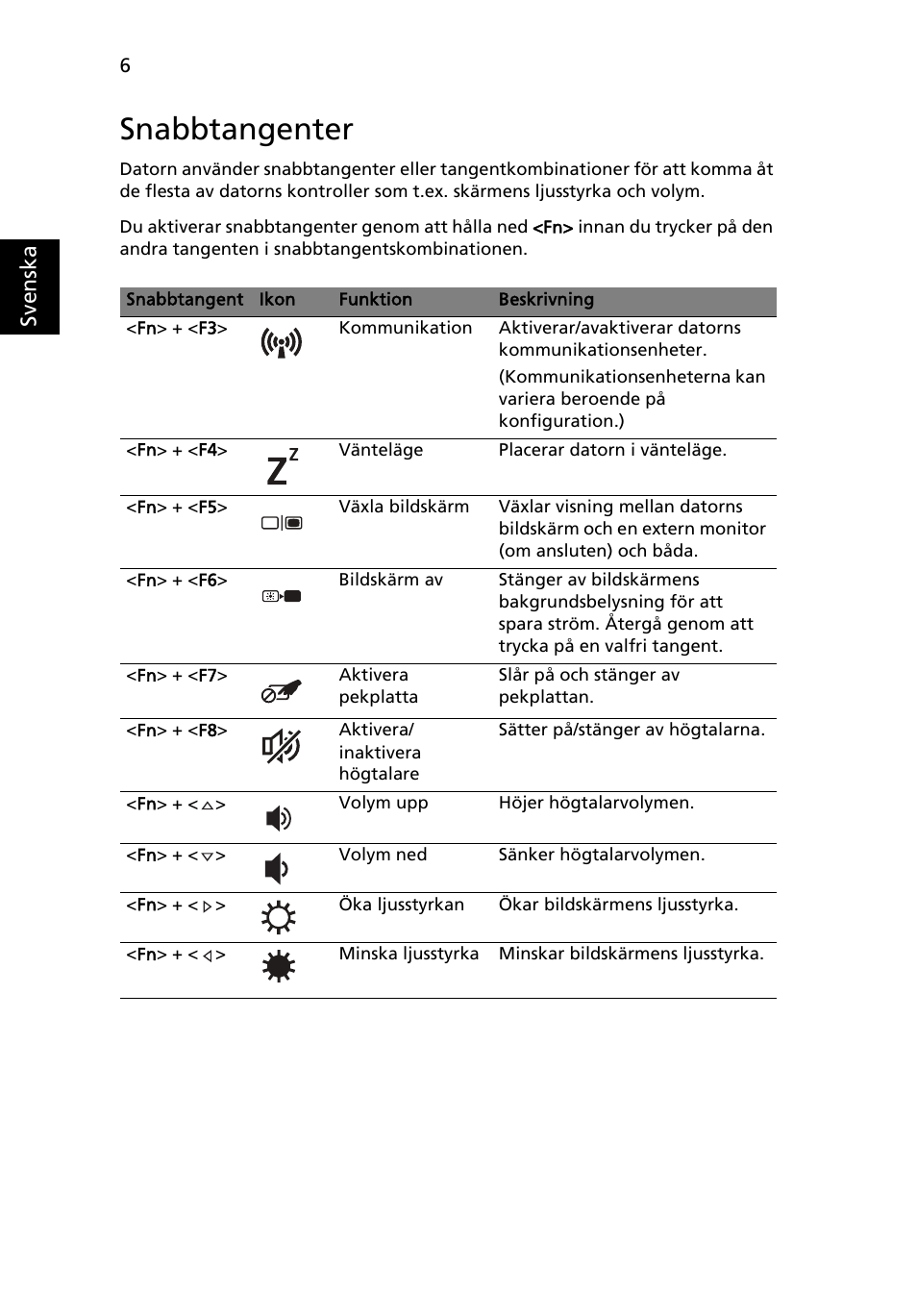 Snabbtangenter | Acer TravelMate 8472Z User Manual | Page 100 / 314