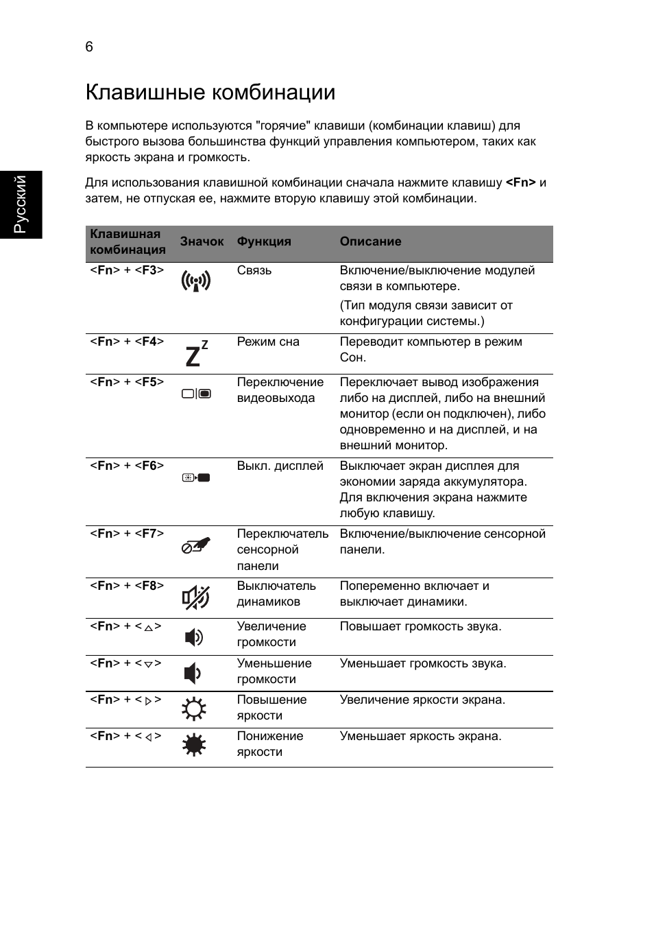 Клавишные комбинации | Acer TravelMate 8472Z User Manual | Page 120 / 314