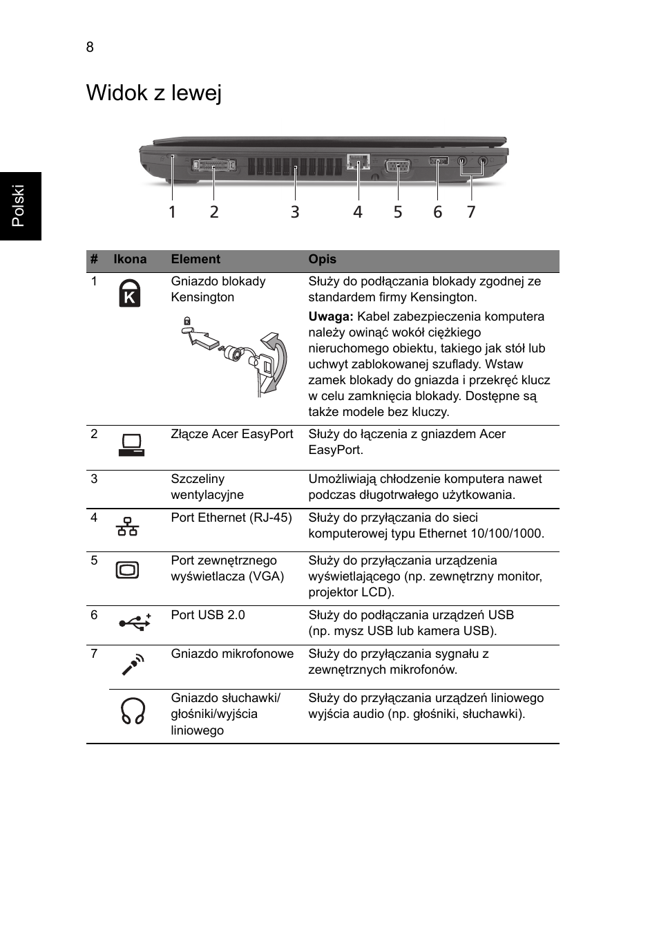 Widok z lewej | Acer TravelMate 8472Z User Manual | Page 132 / 314