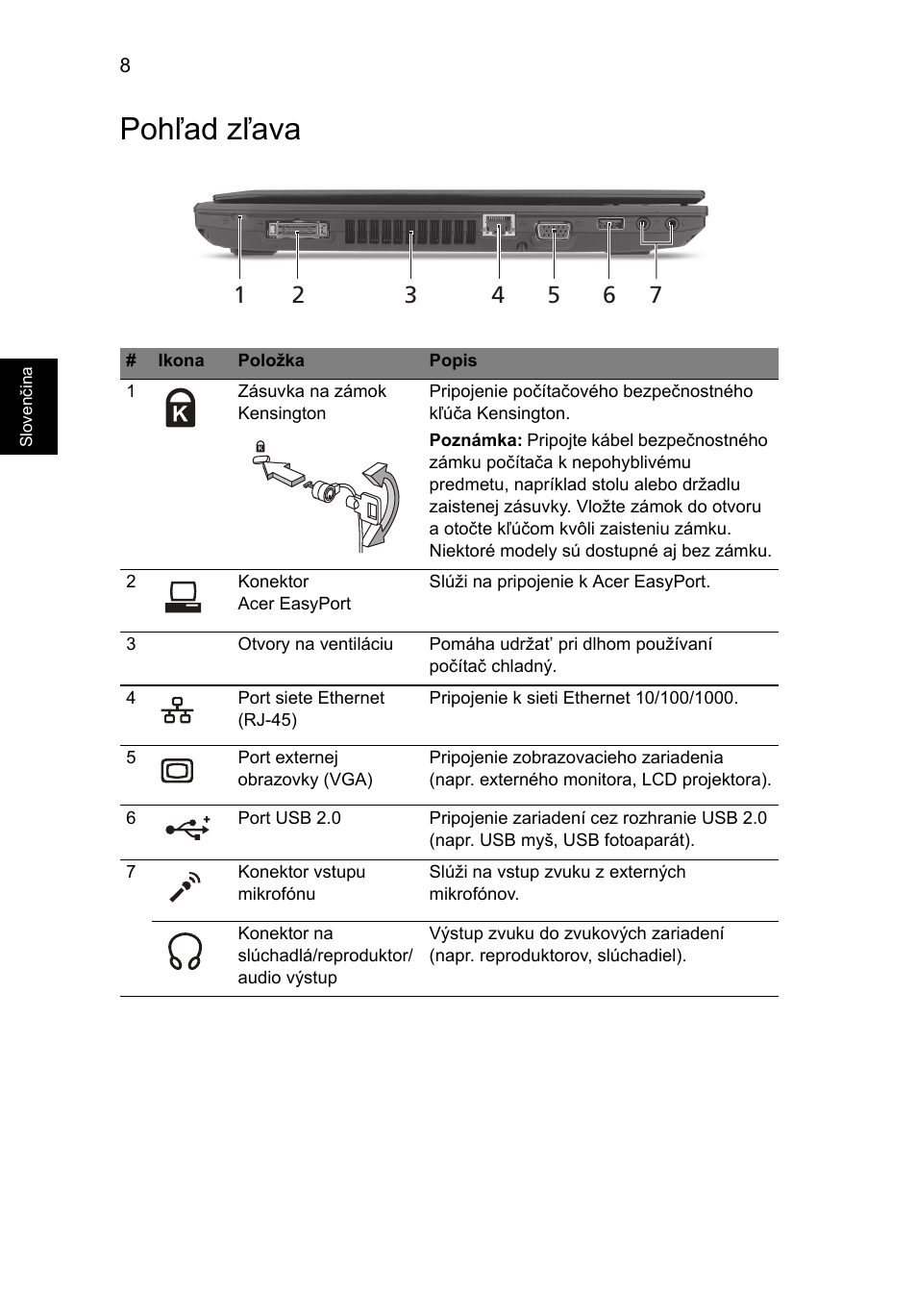 Pohľad zľava | Acer TravelMate 8472Z User Manual | Page 162 / 314