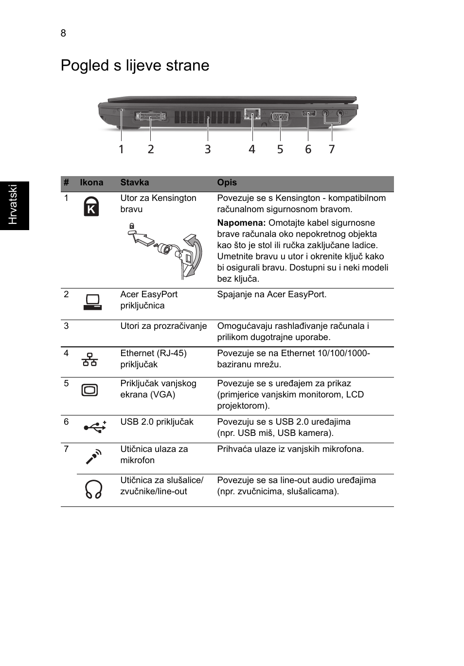 Pogled s lijeve strane | Acer TravelMate 8472Z User Manual | Page 182 / 314