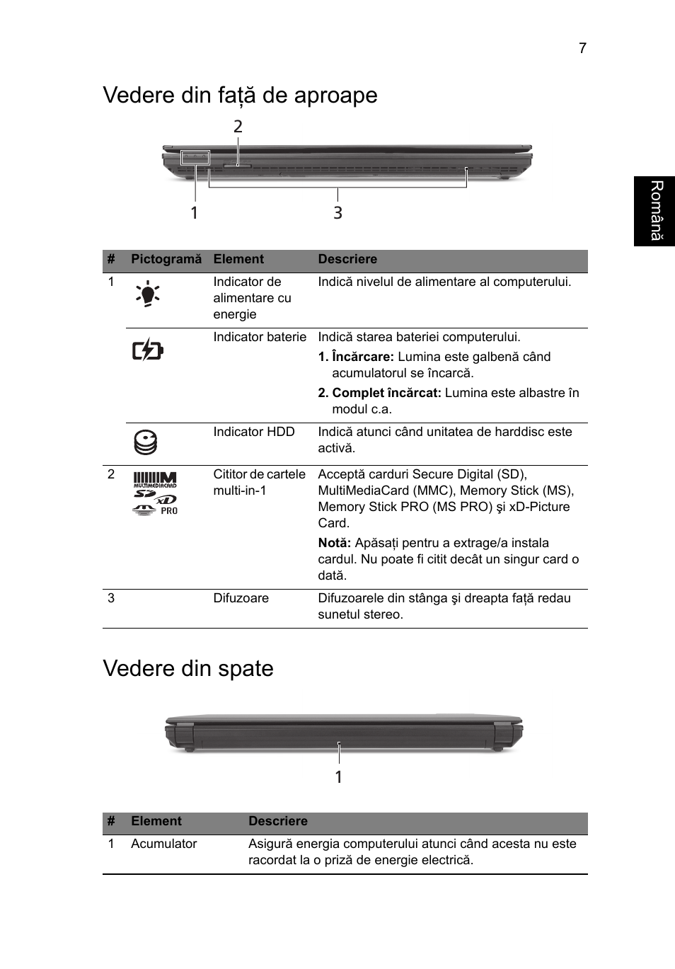 Vedere din faţă de aproape, Vedere din spate, Vedere din faţă de aproape vedere din spate | Acer TravelMate 8472Z User Manual | Page 191 / 314