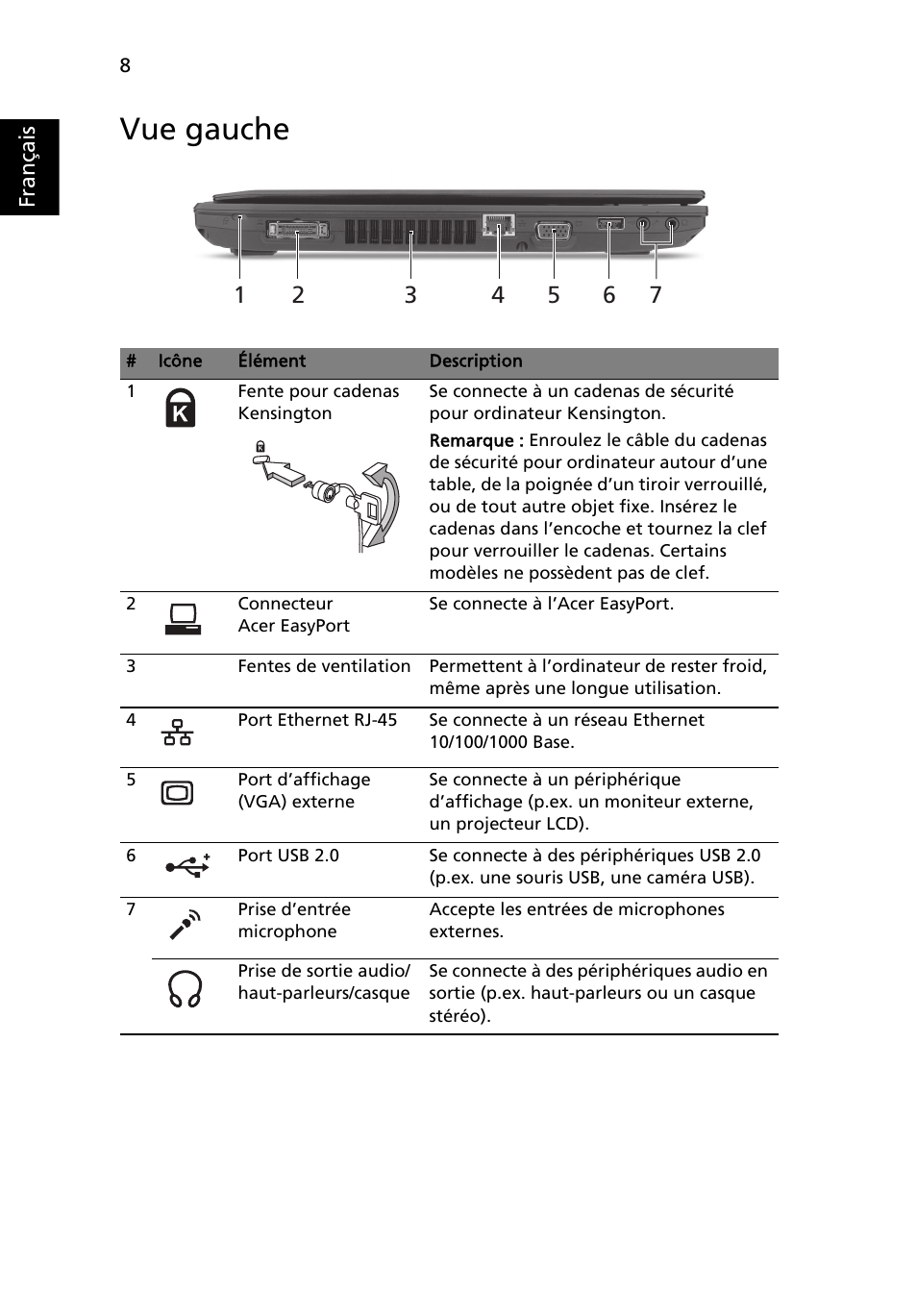 Vue gauche | Acer TravelMate 8472Z User Manual | Page 20 / 314