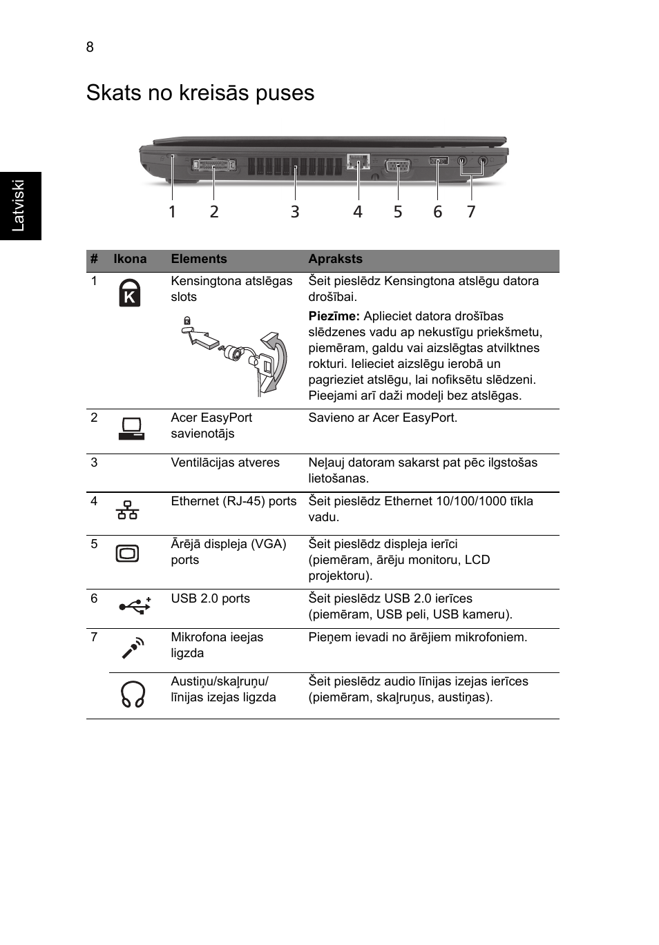 Skats no kreisās puses | Acer TravelMate 8472Z User Manual | Page 222 / 314