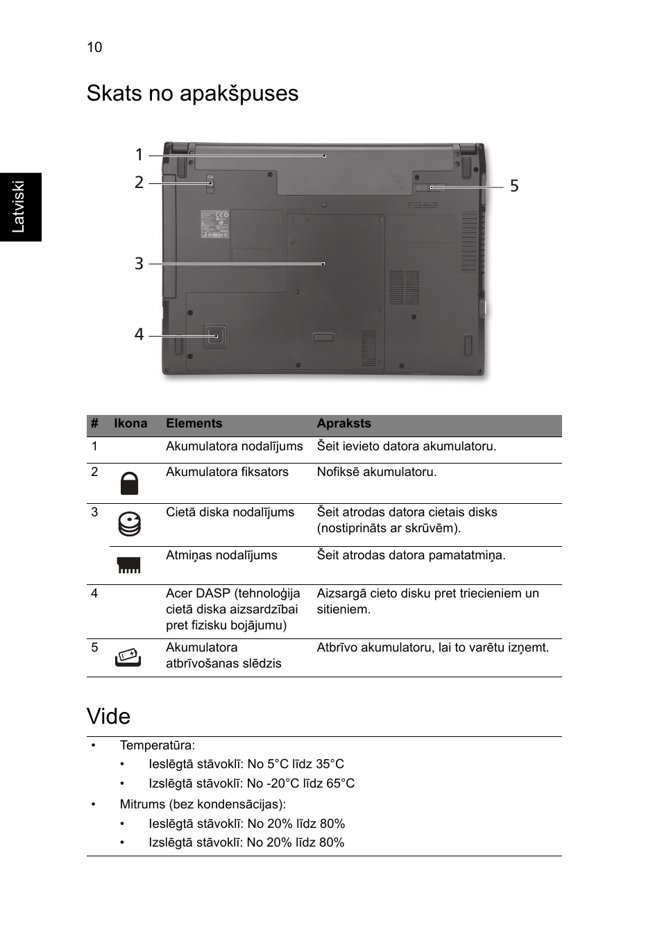 Skats no apakšpuses, Vide, Skats no apakšpuses vide | Acer TravelMate 8472Z User Manual | Page 224 / 314