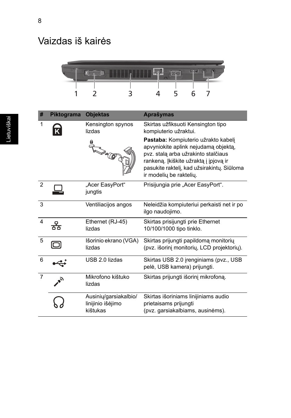 Vaizdas iš kairės | Acer TravelMate 8472Z User Manual | Page 232 / 314