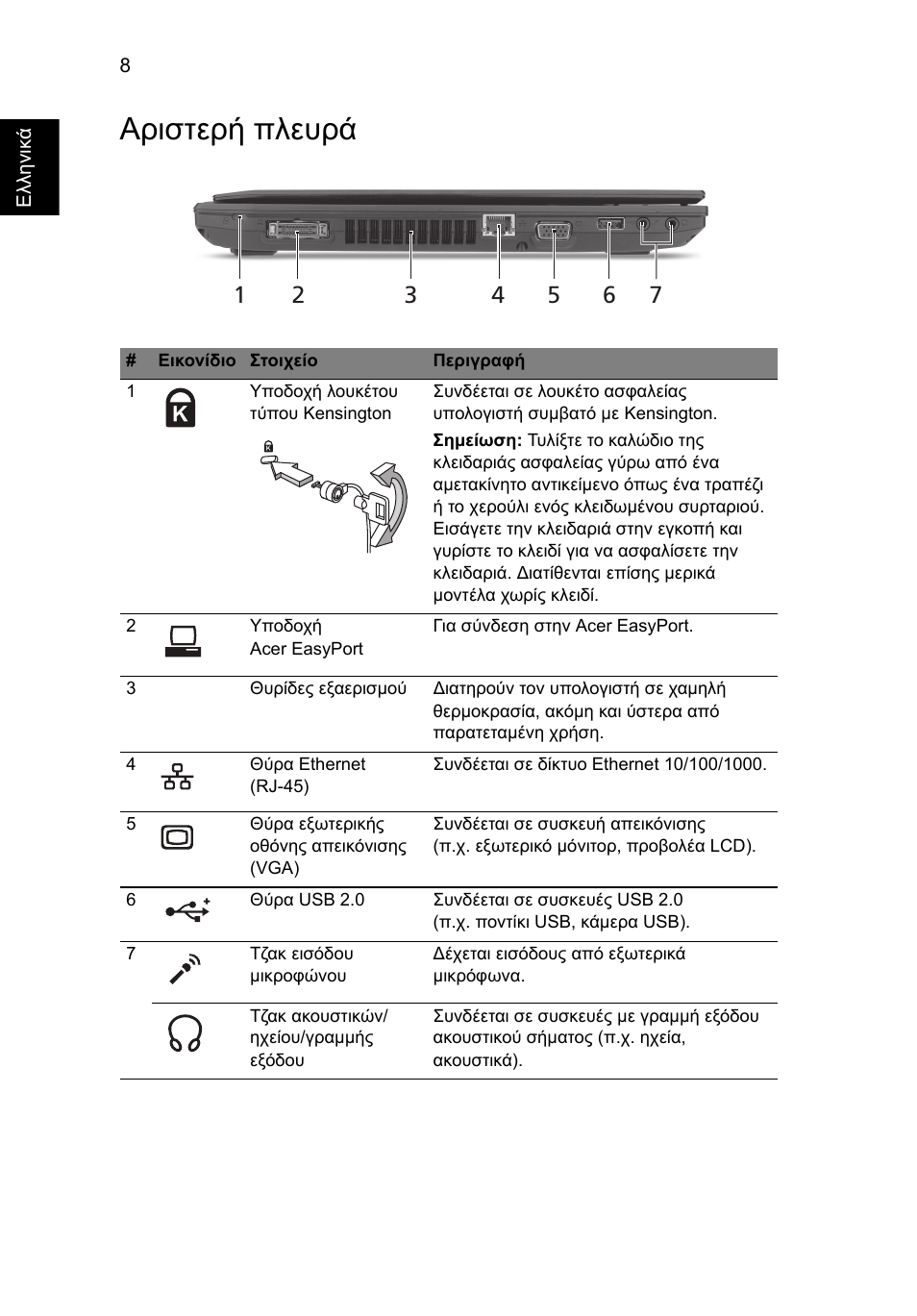 Αριστερή πλευρά | Acer TravelMate 8472Z User Manual | Page 242 / 314