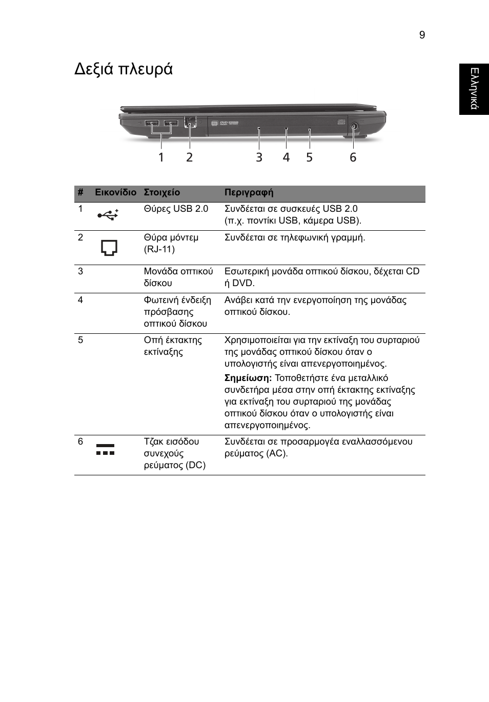 Δεξιά πλευρά | Acer TravelMate 8472Z User Manual | Page 243 / 314