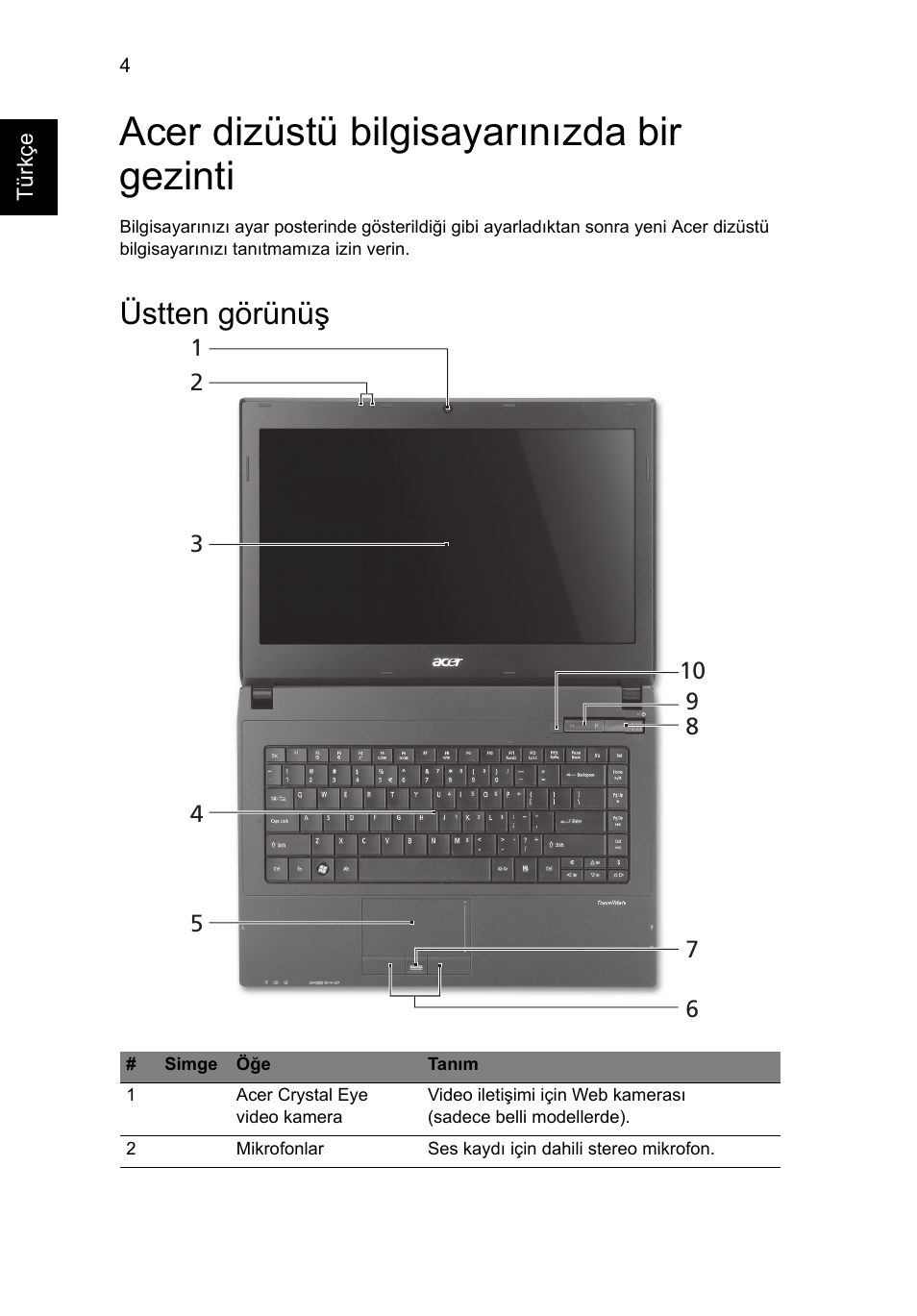 Acer dizüstü bilgisayarınızda bir gezinti, Üstten görünüş | Acer TravelMate 8472Z User Manual | Page 248 / 314