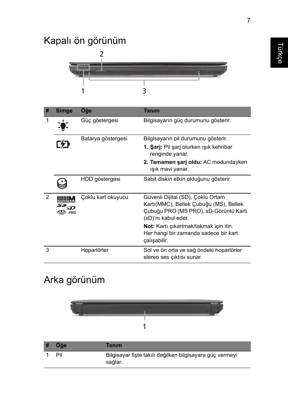 Kapalı ön görünüm, Arka görünüm, Kapalı ön görünüm arka görünüm | Acer TravelMate 8472Z User Manual | Page 251 / 314