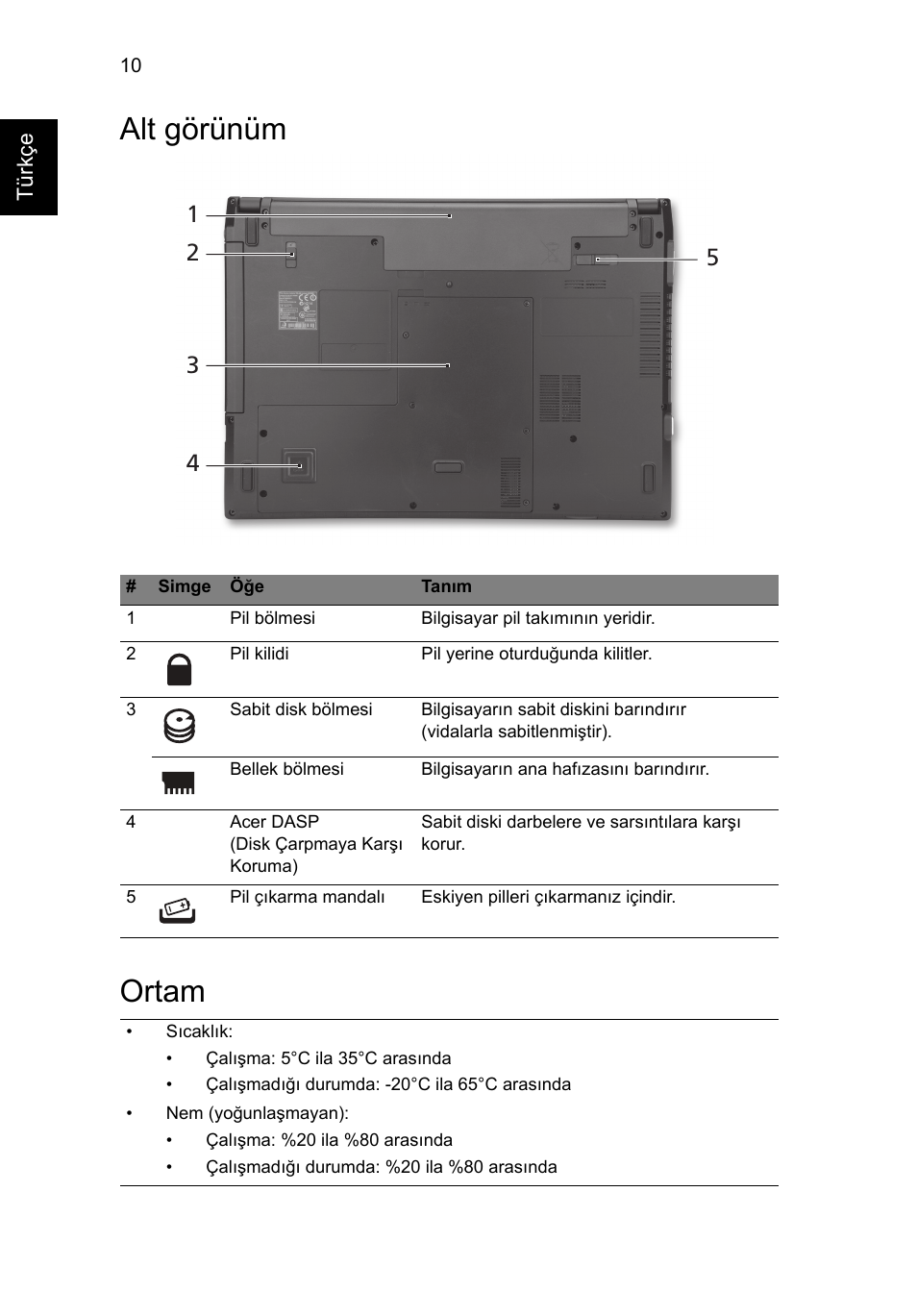 Alt görünüm, Ortam, Alt görünüm ortam | Acer TravelMate 8472Z User Manual | Page 254 / 314