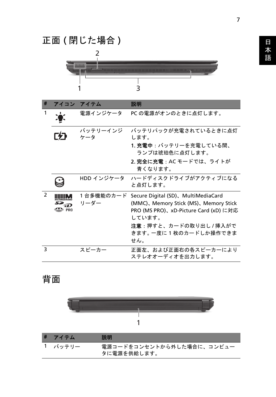 正面 (閉じた場合), 正面 ( 閉じた場合 ) 背面 | Acer TravelMate 8472Z User Manual | Page 261 / 314