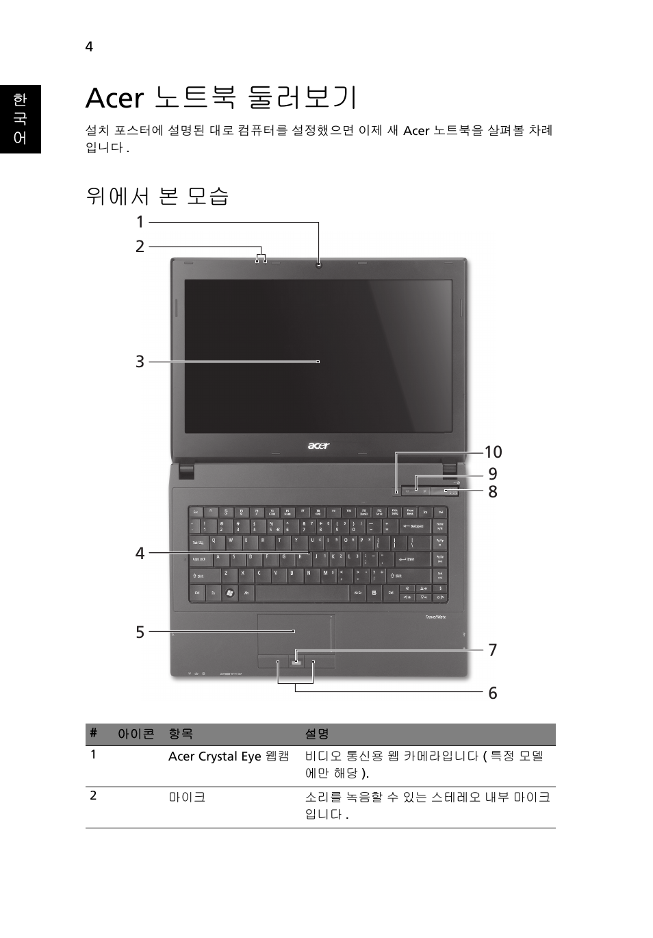 Acer 노트북 둘러보기, 위에서 본 모습 | Acer TravelMate 8472Z User Manual | Page 268 / 314