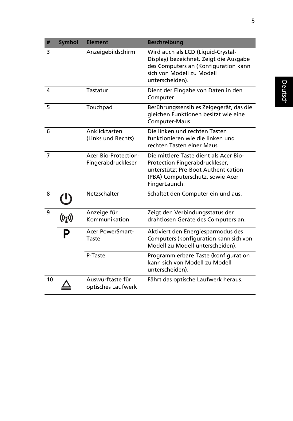 Acer TravelMate 8472Z User Manual | Page 27 / 314