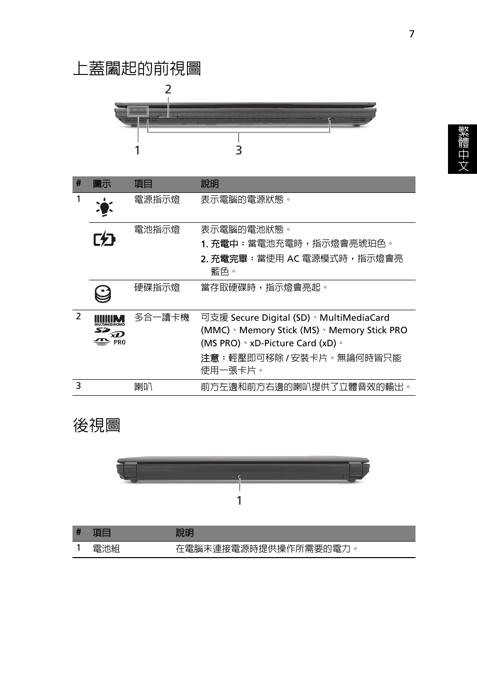 上蓋闔起的前視圖, 上蓋闔起的前視圖 後視圖 | Acer TravelMate 8472Z User Manual | Page 281 / 314