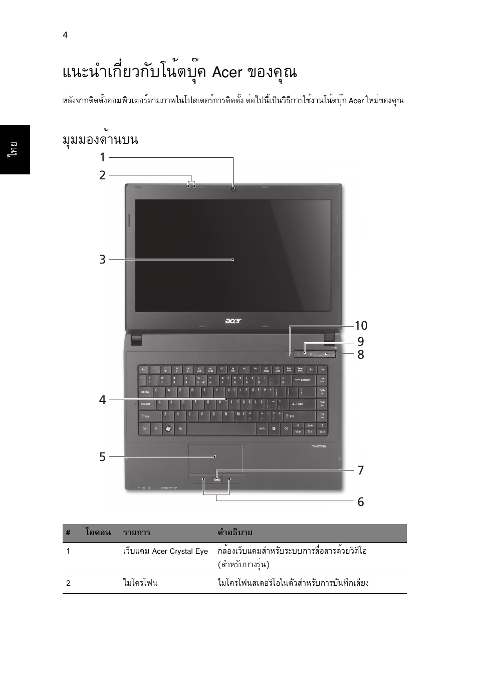 แนะนำเกี่ยวกับโน้ตบุ๊ค acer ของคุณ, มุมมองด้านบน, Б¹р¹уа¡хивз¡сºв¹éμºøê¤ acer ¢н§¤ш | Бшббн§´йт¹º | Acer TravelMate 8472Z User Manual | Page 308 / 314