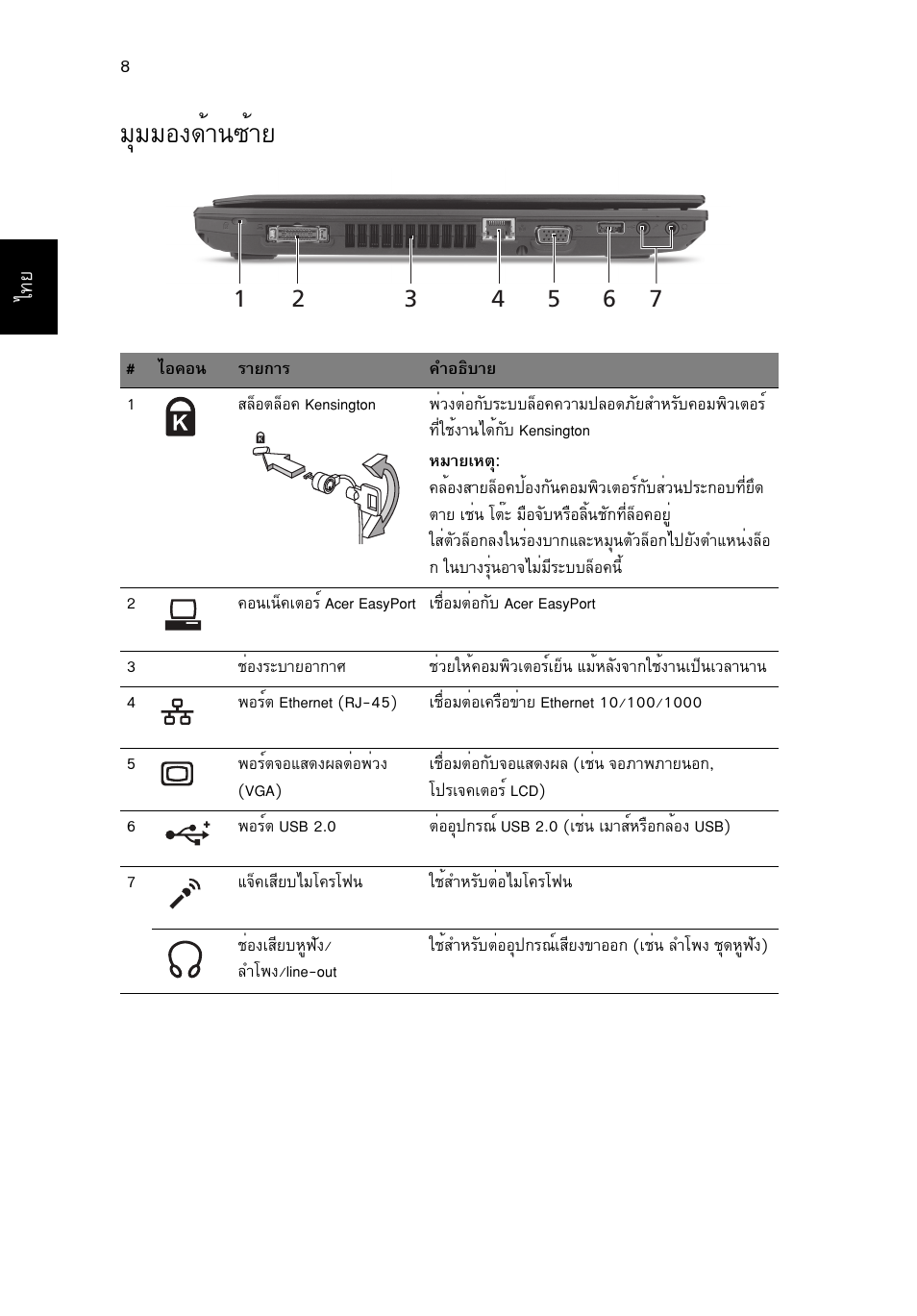 มุมมองด้านซ้าย, Бшббн§´йт¹«йтв | Acer TravelMate 8472Z User Manual | Page 312 / 314