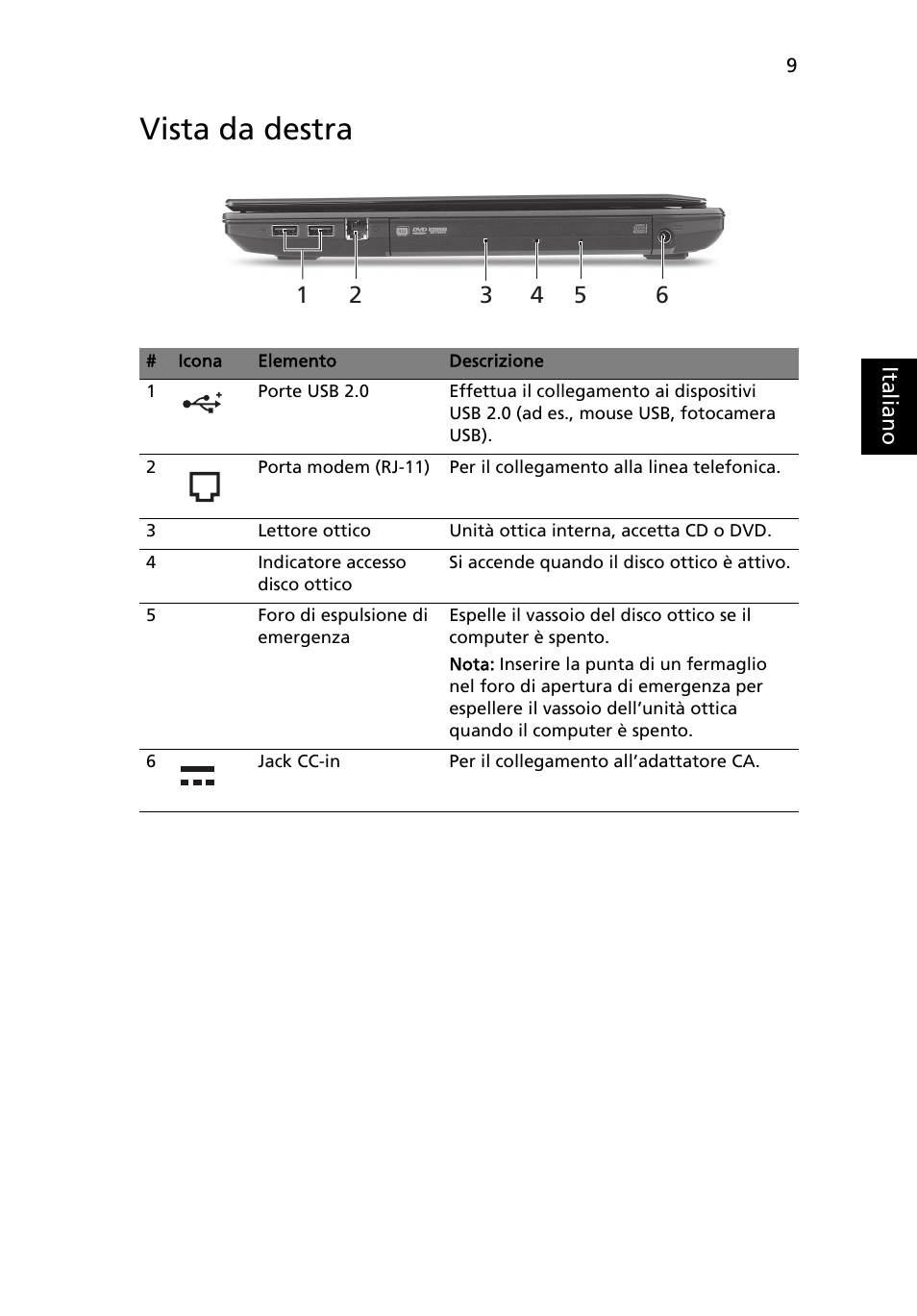 Vista da destra | Acer TravelMate 8472Z User Manual | Page 41 / 314