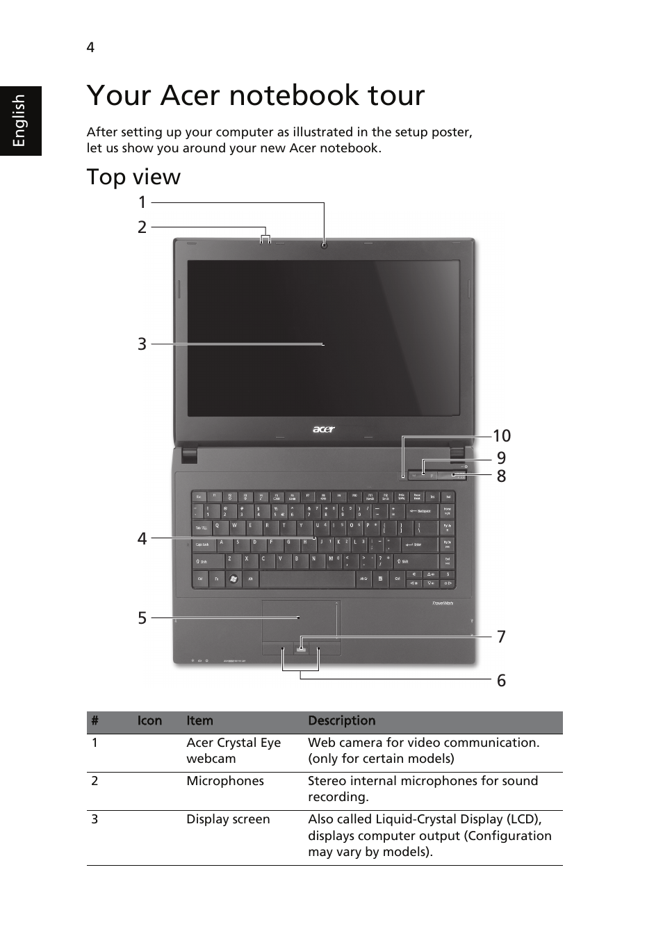 Your acer notebook tour, Top view | Acer TravelMate 8472Z User Manual | Page 6 / 314