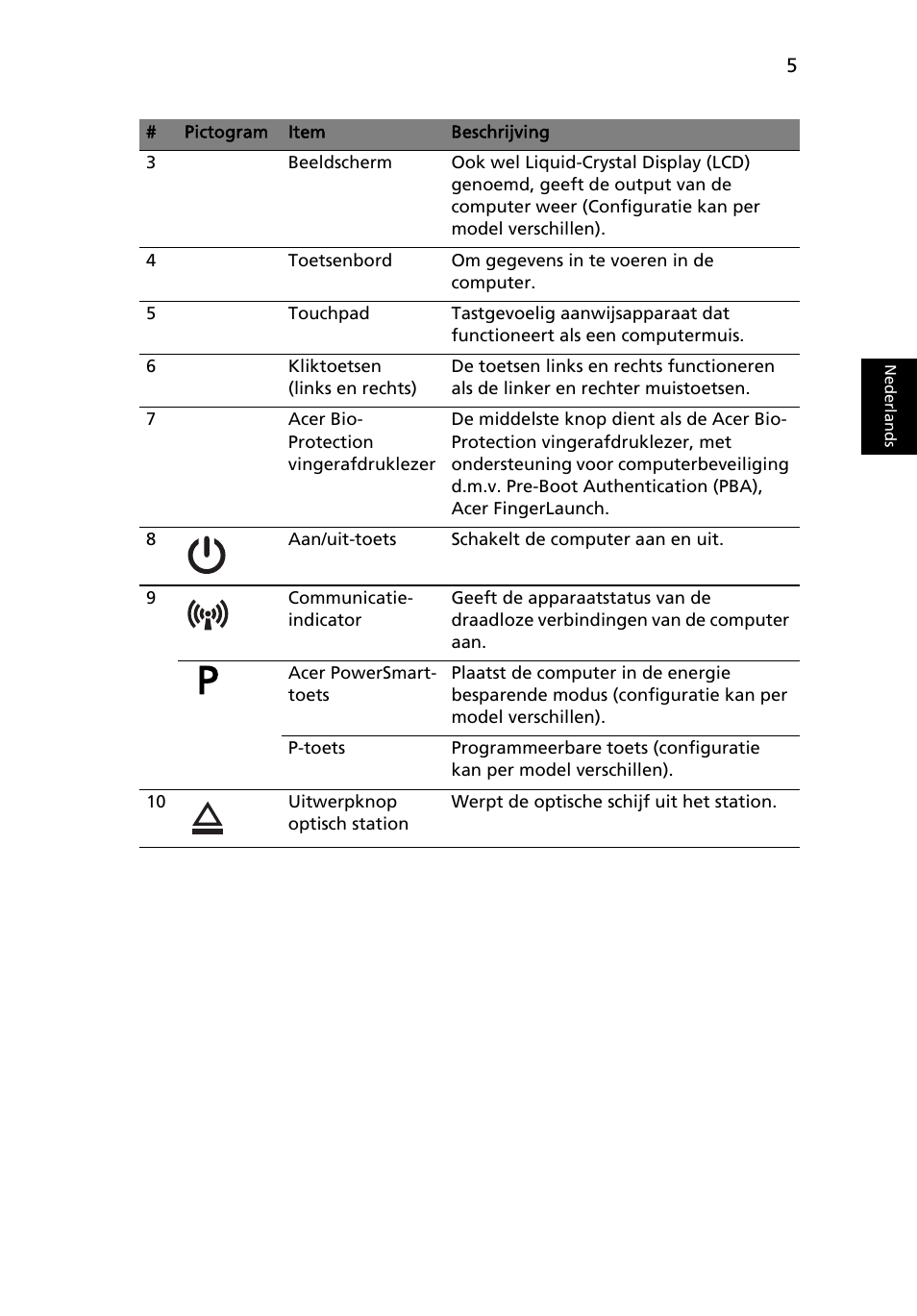 Acer TravelMate 8472Z User Manual | Page 69 / 314