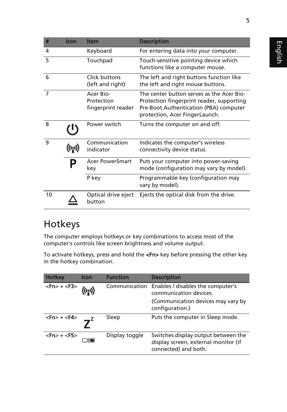 Hotkeys | Acer TravelMate 8472Z User Manual | Page 7 / 314