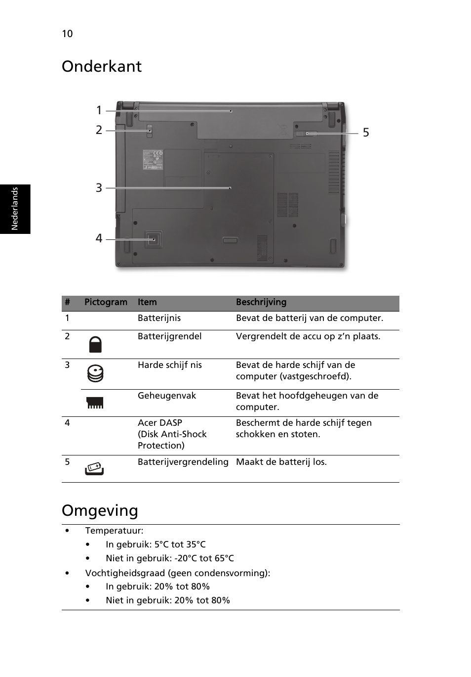 Onderkant, Omgeving, Onderkant omgeving | Acer TravelMate 8472Z User Manual | Page 74 / 314