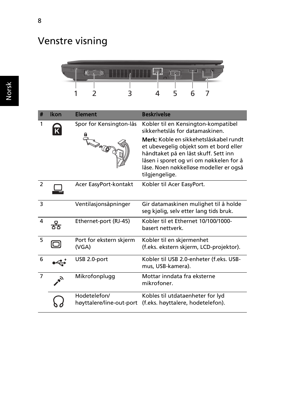 Venstre visning | Acer TravelMate 8472Z User Manual | Page 82 / 314