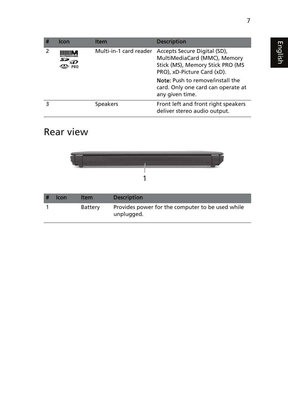 Rear view | Acer TravelMate 8472Z User Manual | Page 9 / 314