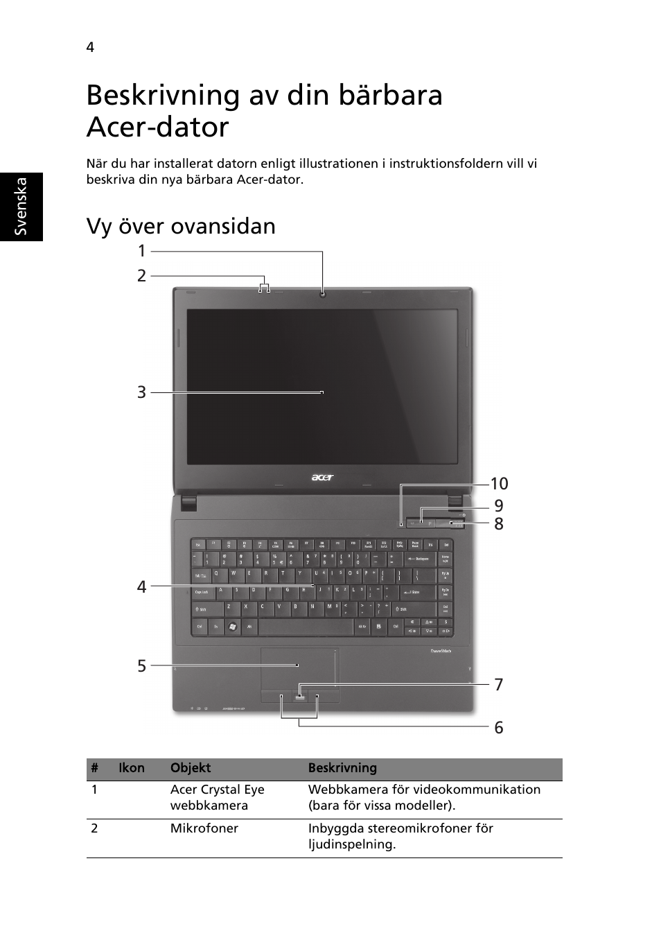 Beskrivning av din bärbara acer-dator, Vy över ovansidan | Acer TravelMate 8472Z User Manual | Page 98 / 314