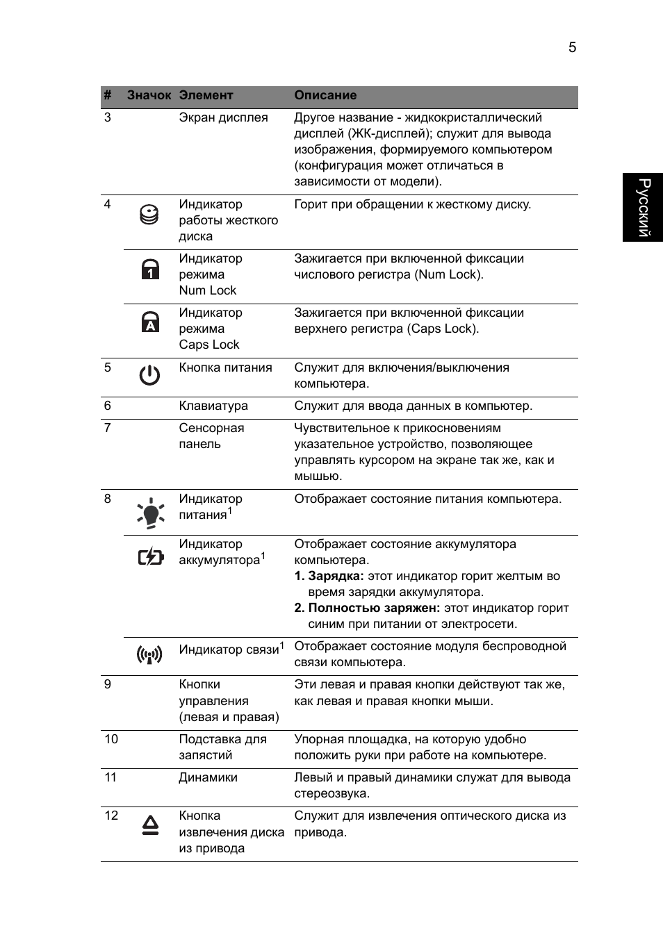 Ру сский | Acer Aspire 5553G User Manual | Page 125 / 326