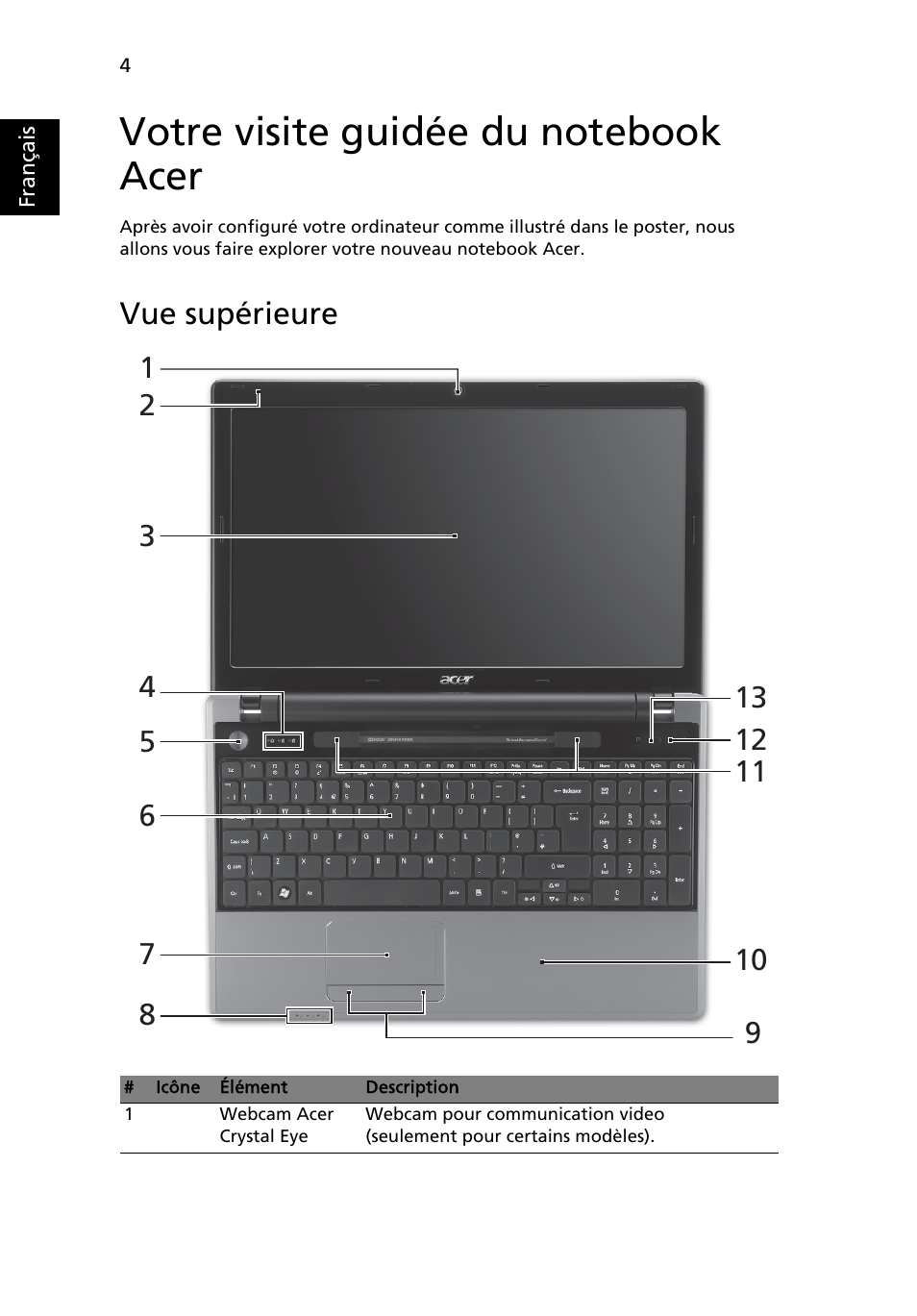 Votre visite guidée du notebook acer, Vue supérieure | Acer Aspire 5553G User Manual | Page 16 / 326
