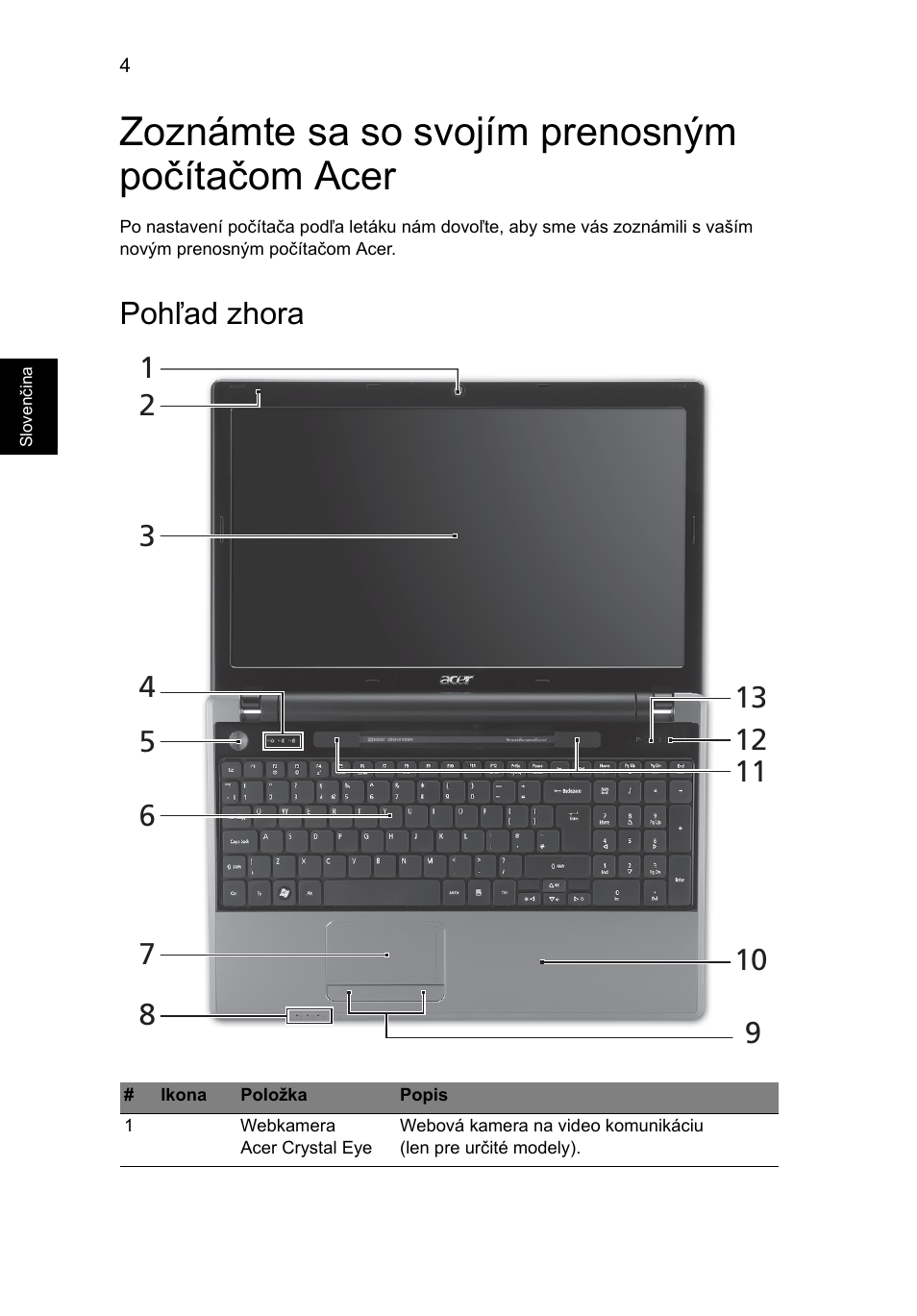 Zoznámte sa so svojím prenosným počítačom acer, Pohľad zhora | Acer Aspire 5553G User Manual | Page 168 / 326