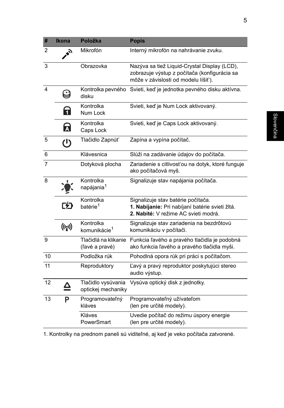 Acer Aspire 5553G User Manual | Page 169 / 326