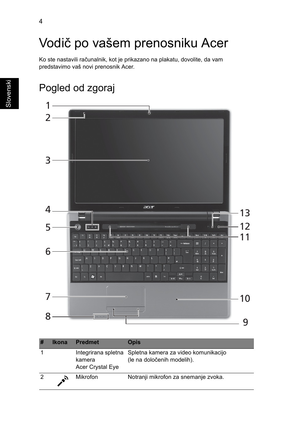 Vodič po vašem prenosniku acer, Pogled od zgoraj | Acer Aspire 5553G User Manual | Page 178 / 326