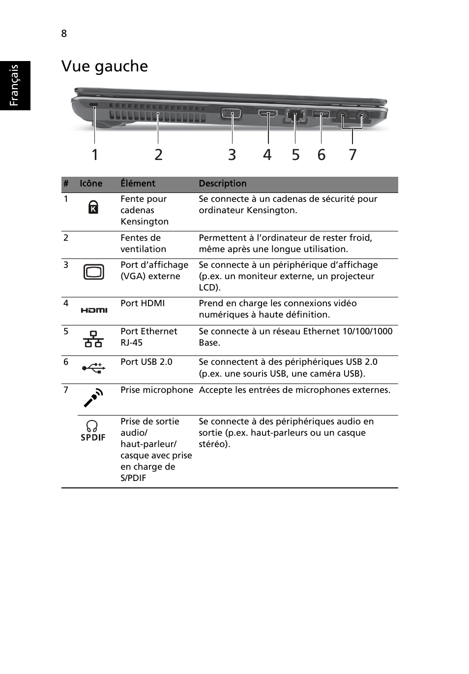 Vue gauche | Acer Aspire 5553G User Manual | Page 20 / 326