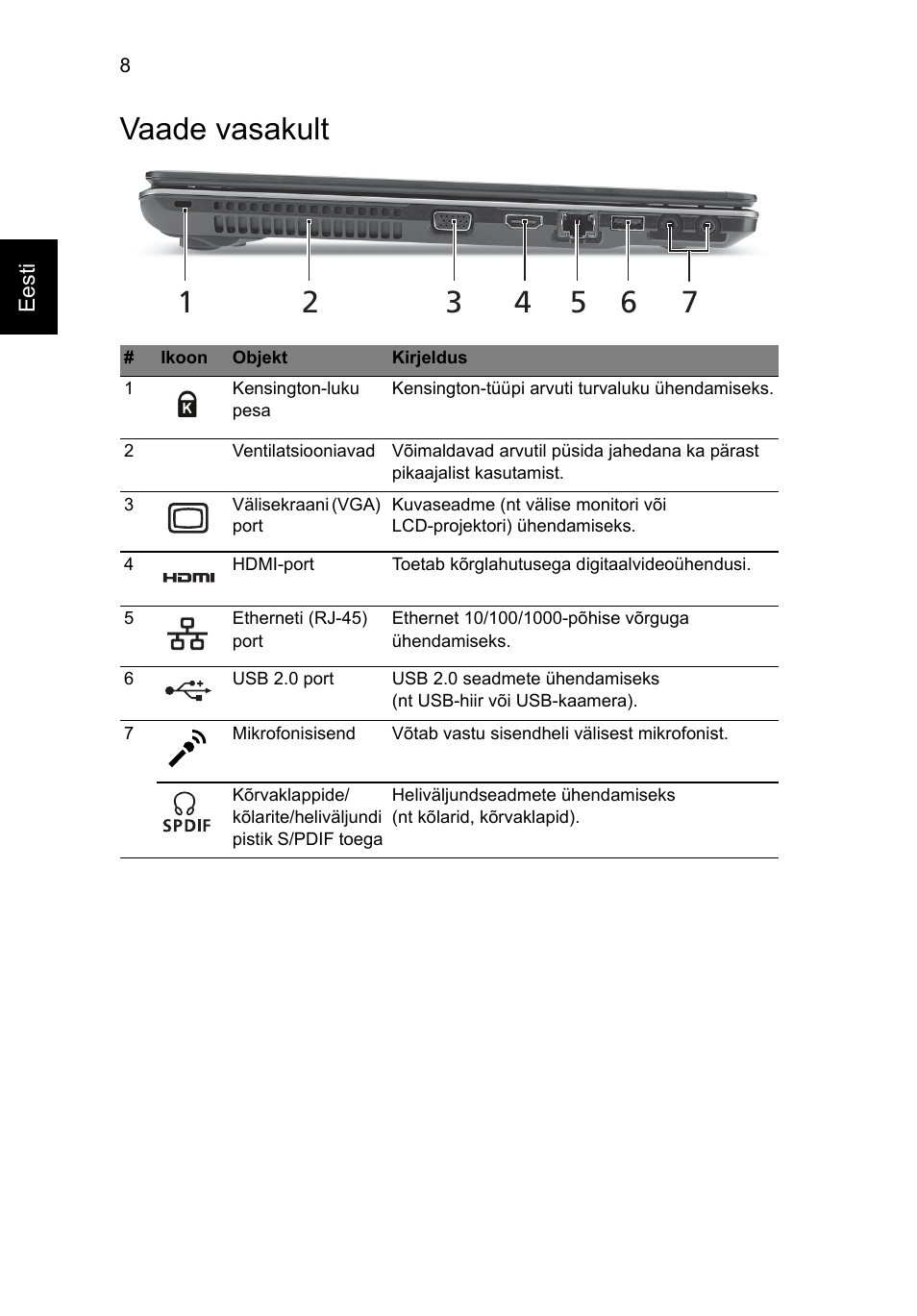 Vaade vasakult | Acer Aspire 5553G User Manual | Page 222 / 326