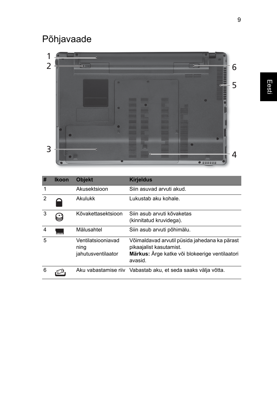 Põhjavaade | Acer Aspire 5553G User Manual | Page 223 / 326