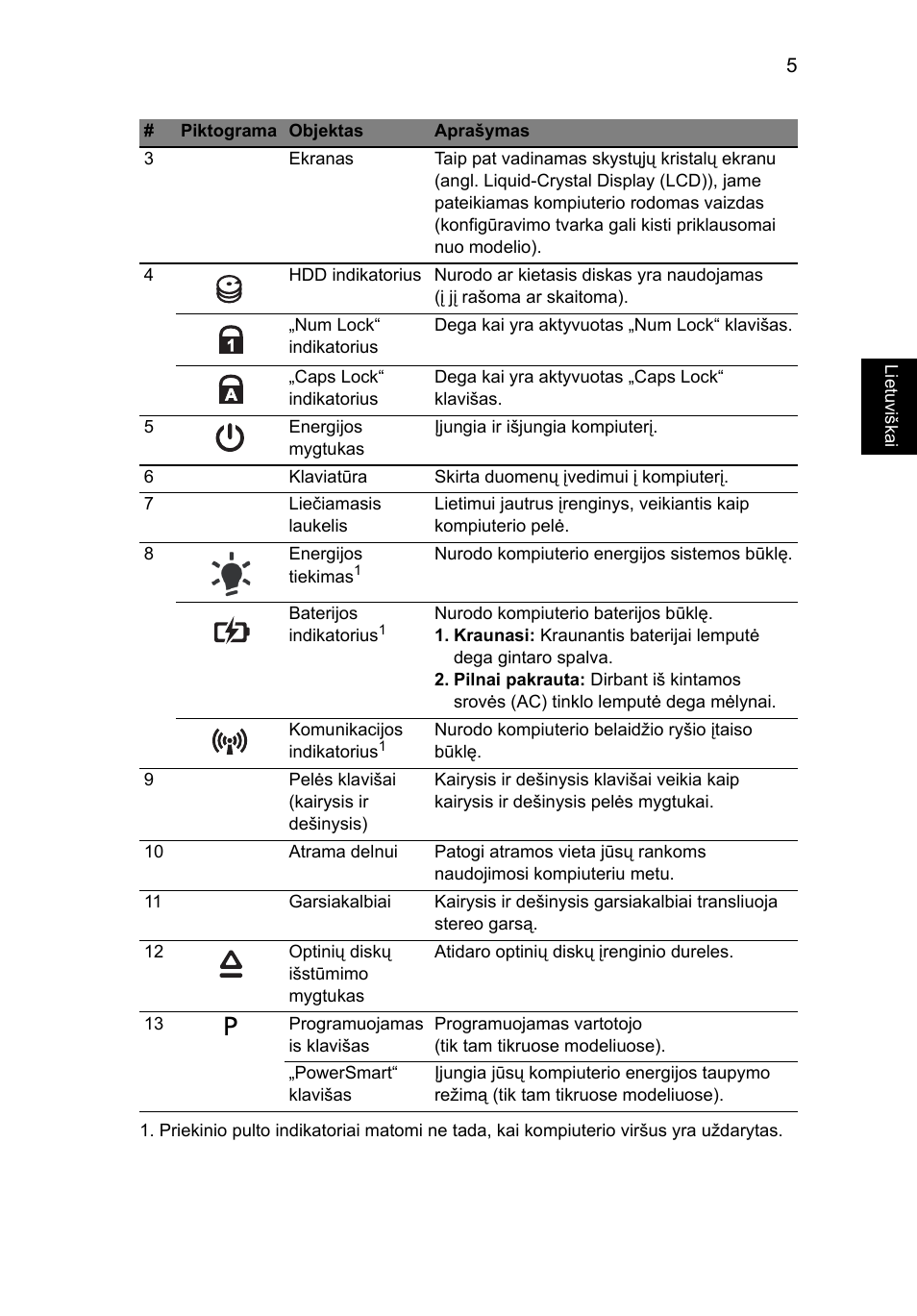 Acer Aspire 5553G User Manual | Page 239 / 326