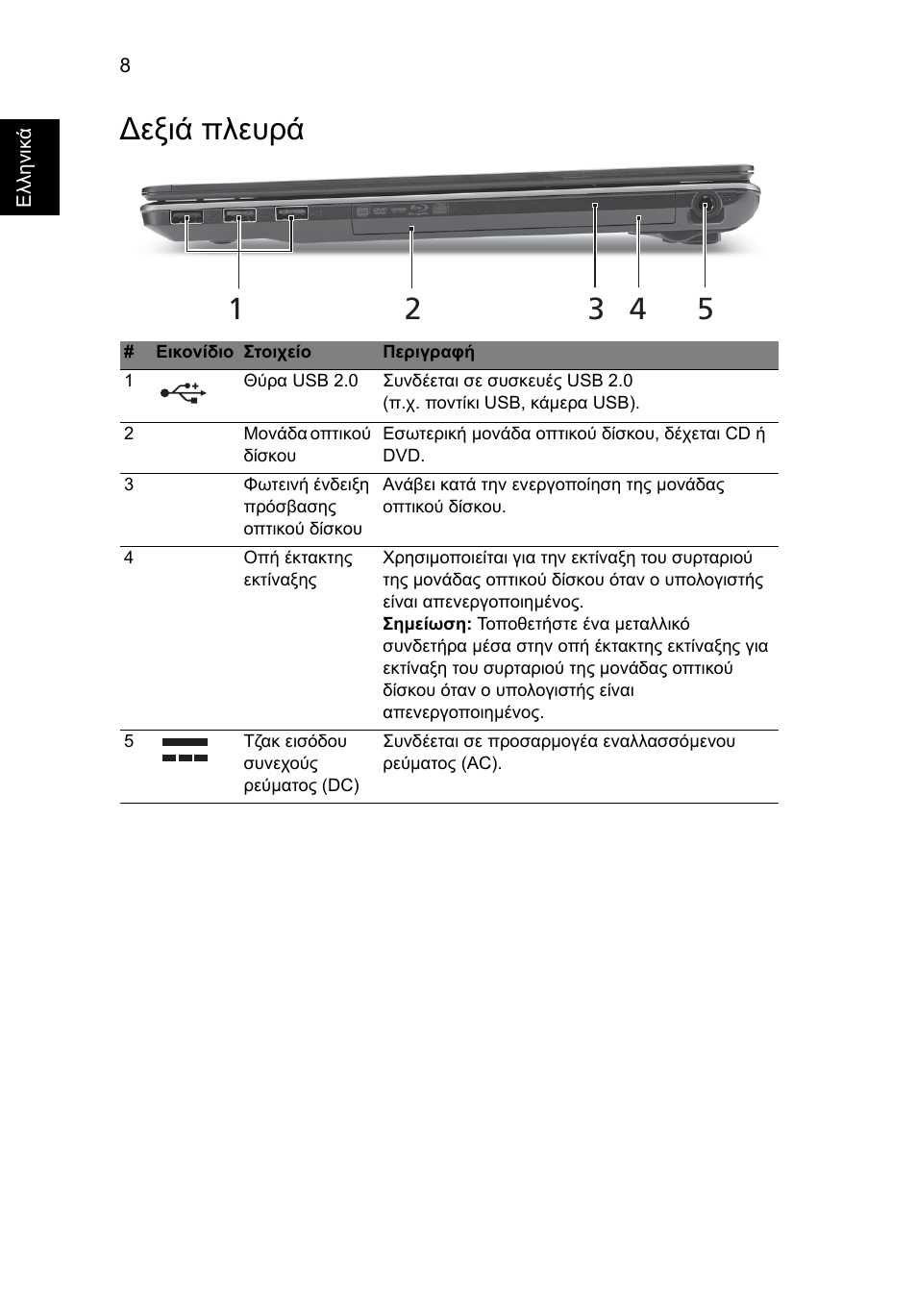 Εξιά πλευρά | Acer Aspire 5553G User Manual | Page 252 / 326