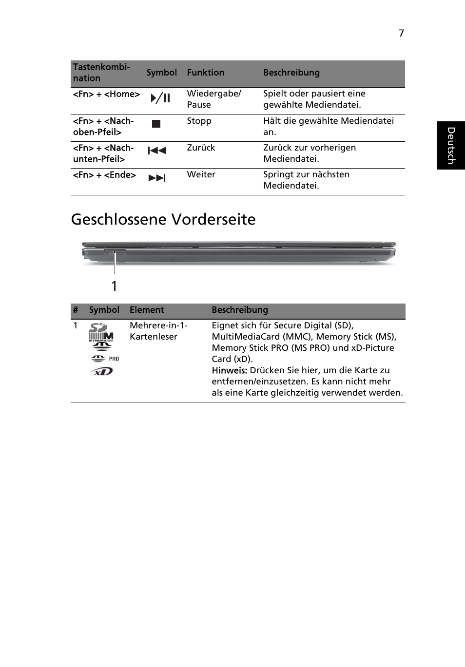 Geschlossene vorderseite | Acer Aspire 5553G User Manual | Page 29 / 326