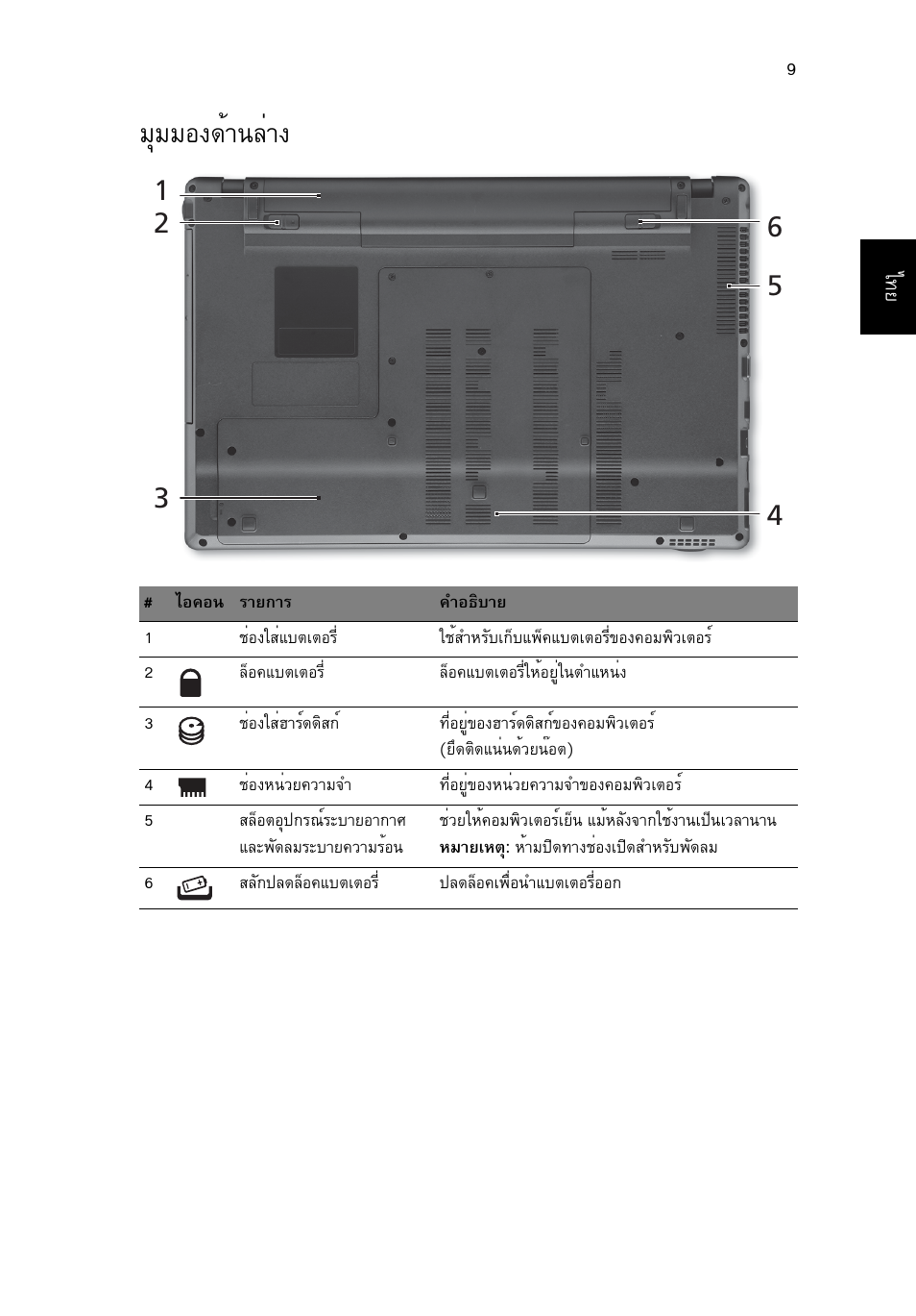 มุมมองด้านล่าง, Бшббн§´йт¹еит | Acer Aspire 5553G User Manual | Page 325 / 326